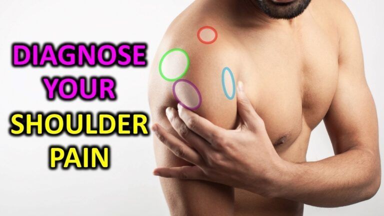 Self Diagnose Your Shoulder Pain—With Simple Tests