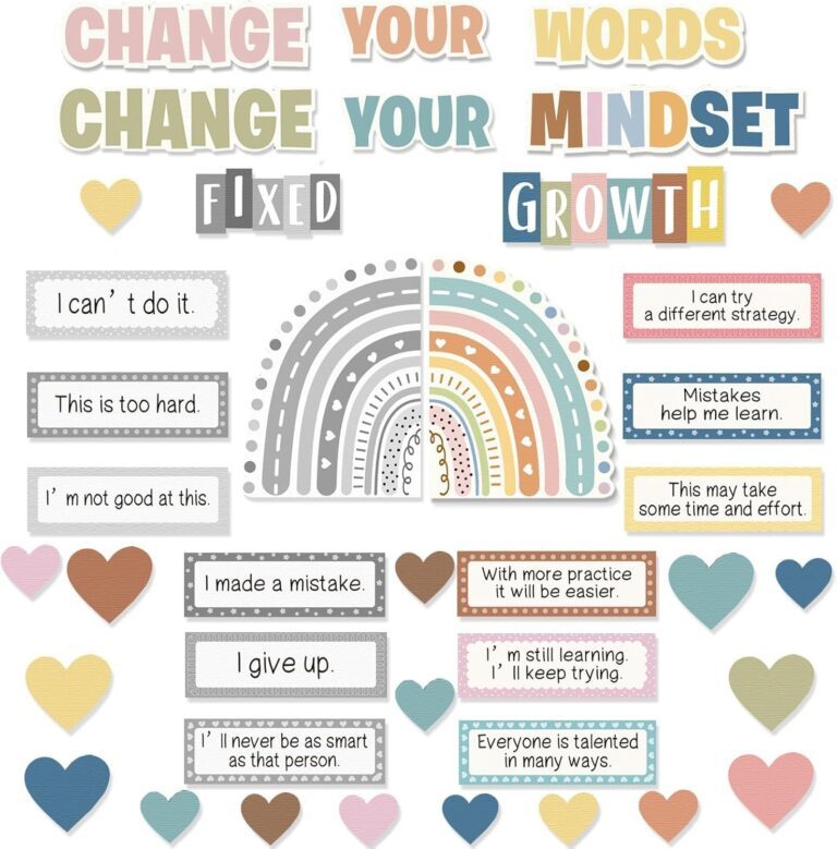 Growth Mindset Posters Positive Affirmations Wall Decor