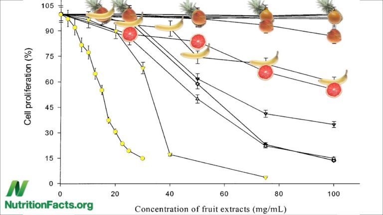 Which Fruit Fights Cancer Better?