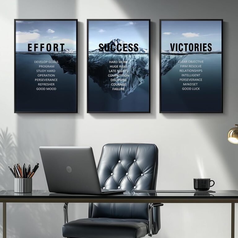 Framed Motivational Wall Art for Office Wall Decor, Set of