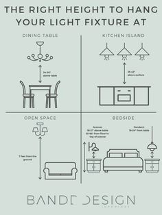 Cheat Sheets That Will Make Your DIY Home Projects A Breeze - bandddesign.com