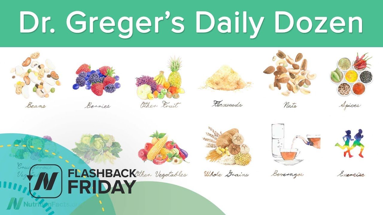 Flashback Friday: Dr Greger's Daily Dozen Checklist