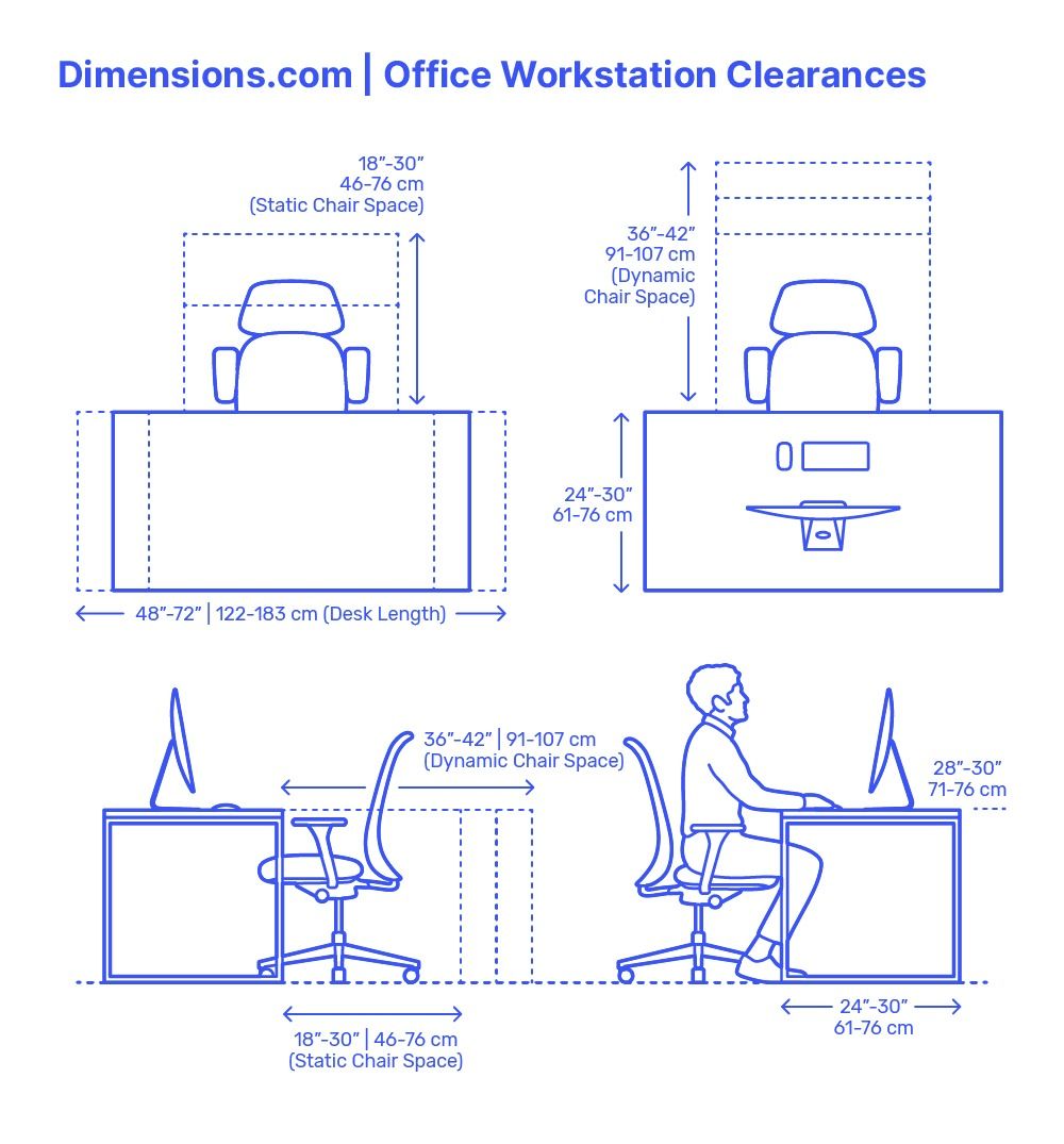 Office Workstation Clearances