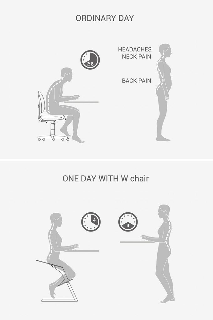 W Chair: for Healthy Sitting - Core77